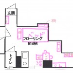 パターン１