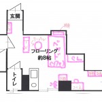パターン２