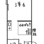 madori koagari